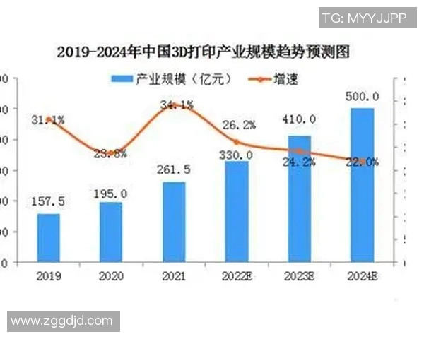 探讨伊朗足球实力的崛起与未来发展潜力分析
